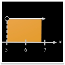 Inequalities